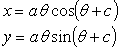 kartez